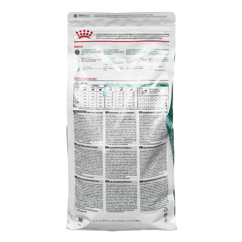Dog food package with nutritional information on a white background