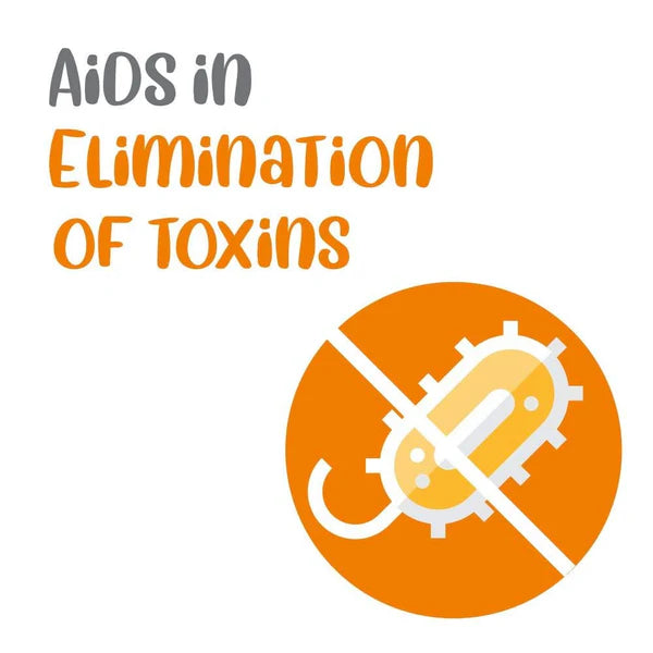 Text 'AiOS in Elimination OF TOXINS' with a circular icon featuring a pill and cross on an orange background.