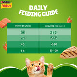 Friskies Indoor Delights Adult Cat Dry Food