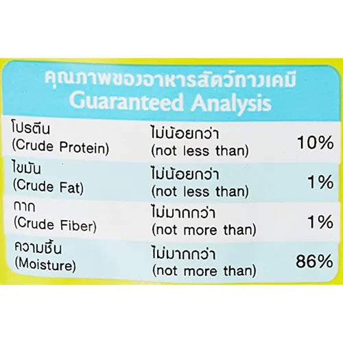 Guaranteed analysis label for pet food with protein, fat, fiber, and moisture percentages.