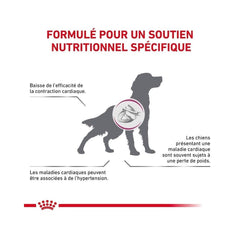 Royal Canin Veterinary Diet Cardiac, 2 kg