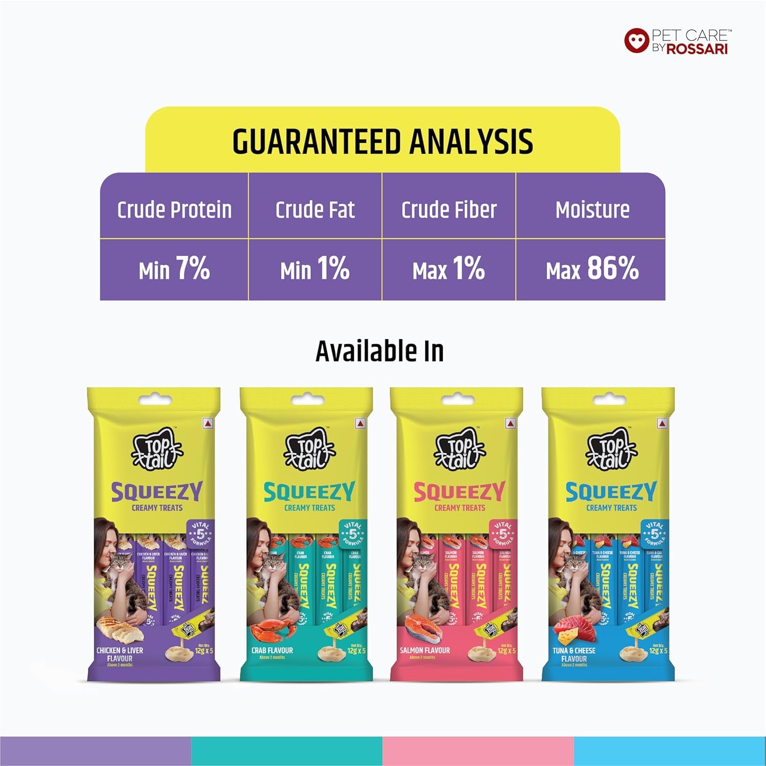 Top Cat Squeeze cat treats packaging with guaranteed analysis chart on a white background