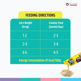 Feeding directions chart for a cat's creamy treat with Rossari branding.