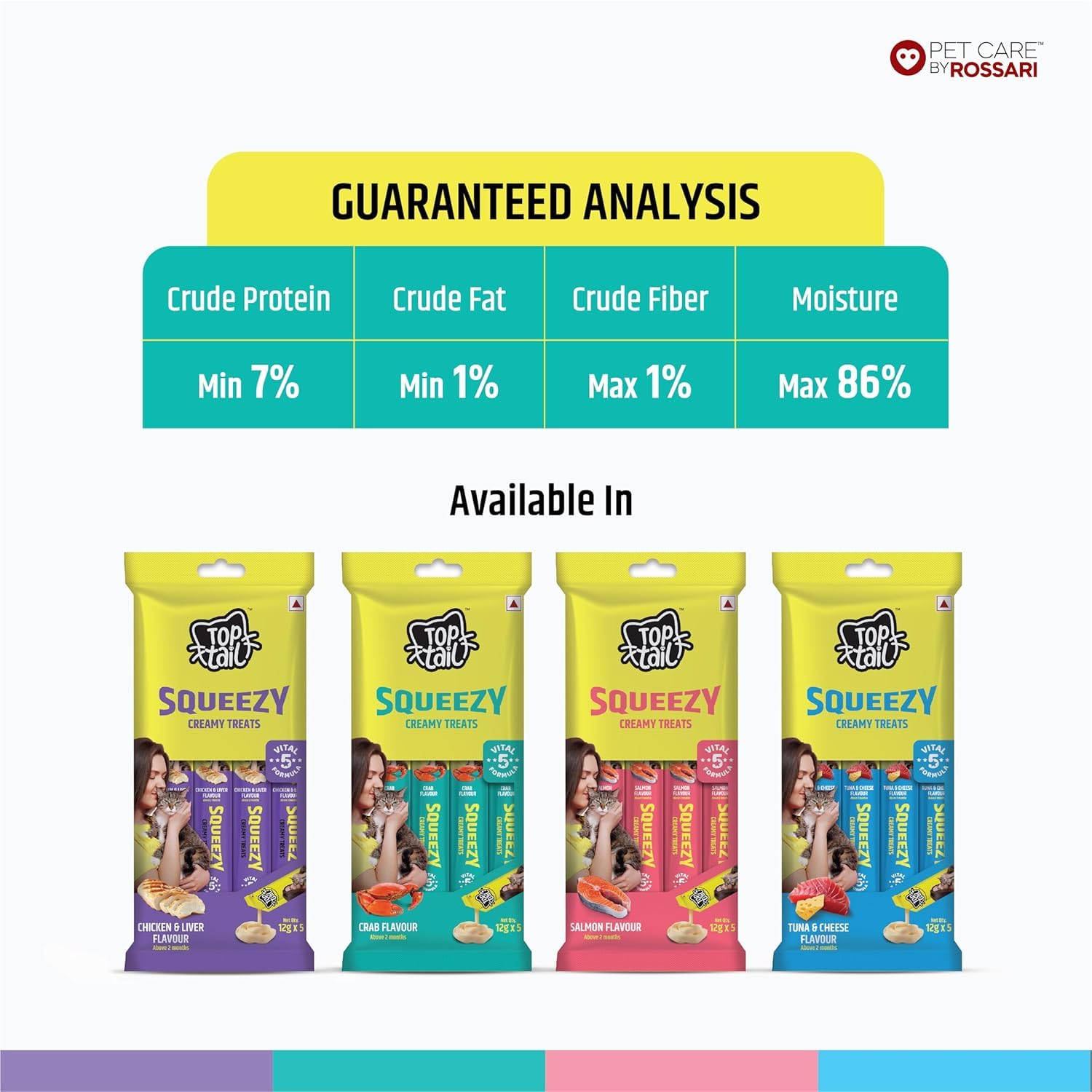Top Cat Squeeze cat treats packaging with guaranteed analysis chart on a white background