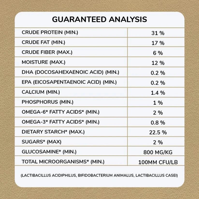 Acana Free Run Duck Dog Food - dspetstore.com