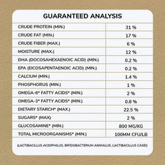 Acana Free Run Duck Dog Food - dspetstore.com