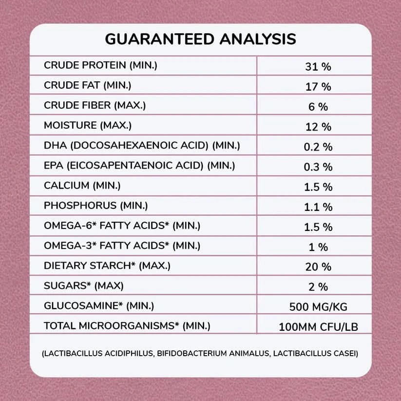 Acana Grass Fed Lamb Dog Food - dspetstore.com