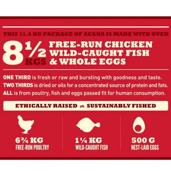 Acana Sports & Agility Dog Dry Food – High - Protein Formula - dspetstore.com