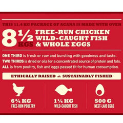 Acana Sports & Agility Dog Dry Food – High - Protein Formula - dspetstore.com