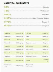 Bonacibo Adult Cat Food Chicken with Rice - dspetstore.com