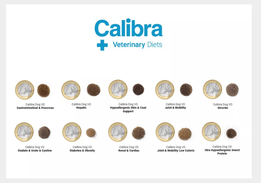 Calibra Renal Dog Food - dspetstore.com