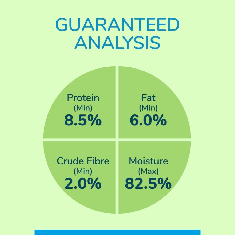 Canine Creek Adult Wet Dog Food Real Chicken Gravy - dspetstore.com