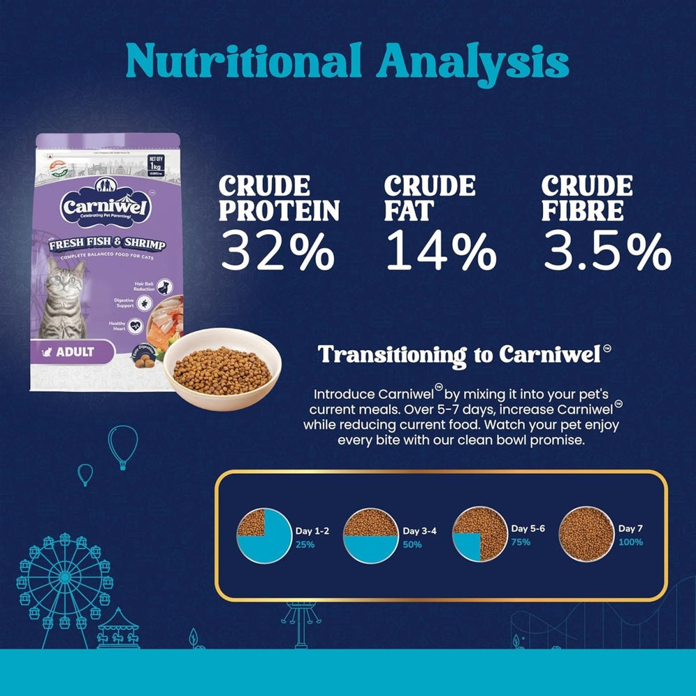 Carniwel Fresh Fish and Shrimp For Adult Cat Dry Food - dspetstore.com