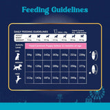Carniwel Fresh Lamb Adult Small Breed Dry Dog Food - dspetstore.com