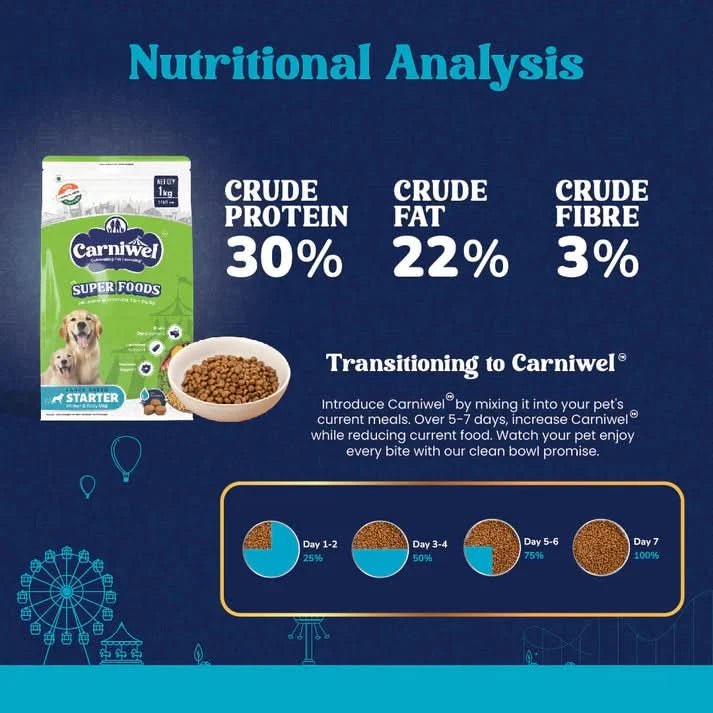 Carniwel Starter Dry Dog Food for Large Breeds, Vegeterian - dspetstore.com