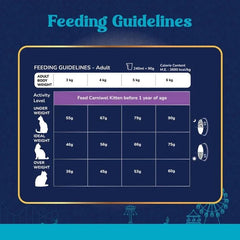 Carniwel with Ocean Fish & Krill, Dry Cat Food, Adult - dspetstore.com