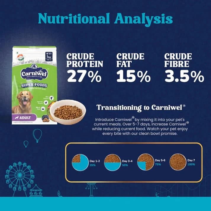 Carniwel with Veg Superfoods, Dry Dog Food for Large Dog, Adult - dspetstore.com