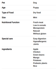 DIBAQ Sense Dog Low Grain Puppy Mini Food - dspetstore.com