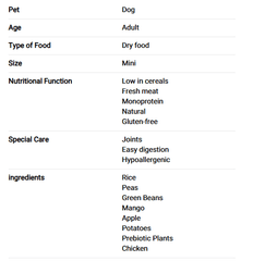 Dibaq Sense Low Grain Adult Mini Chicken - dspetstore.com