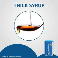 Drools Absolute Salmon Oil Syrup for Cats - dspetstore.com