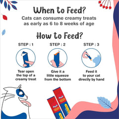 Drools Real Chicken Creamy Cat Treats - dspetstore.com