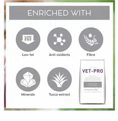 Drools Vet Pro Gastrointestinal Dry Dog Food - dspetstore.com