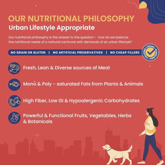 Fabled Dry Dog Food - Grow Little One Puppy Small Breed - dspetstore.com