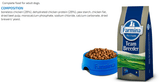 Farmina Team Breeder Adult Dry Dog Food - 20 kg - dspetstore.com