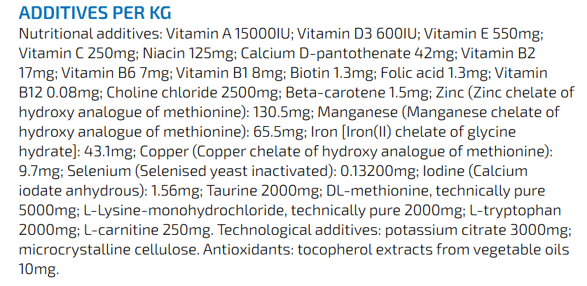 Farmina Vet Life Renal Cat Food - dspetstore.com