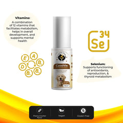 Furball Story CanniVin Spray For Puppy Growth & Development, 20ml - dspetstore.com