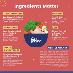 Gentle Giants Puppy Large Breed Recipe Fabled Dry Dog Food - dspetstore.com