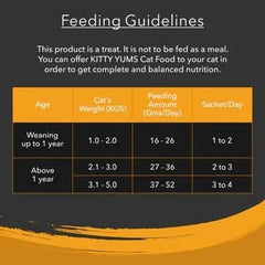 Kitty Yums Salmon & Skipjack Creamy Cat Treats - dspetstore.com