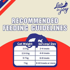 Lick in Joy Soft Cat Jerky All Life Stages Cat Treats, Chicken Shreds, 35 g - dspetstore.com