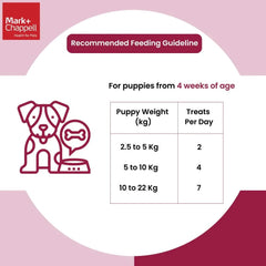 Mark and Chappell Healthy Intestinal Aid Puppy Treats - dspetstore.com