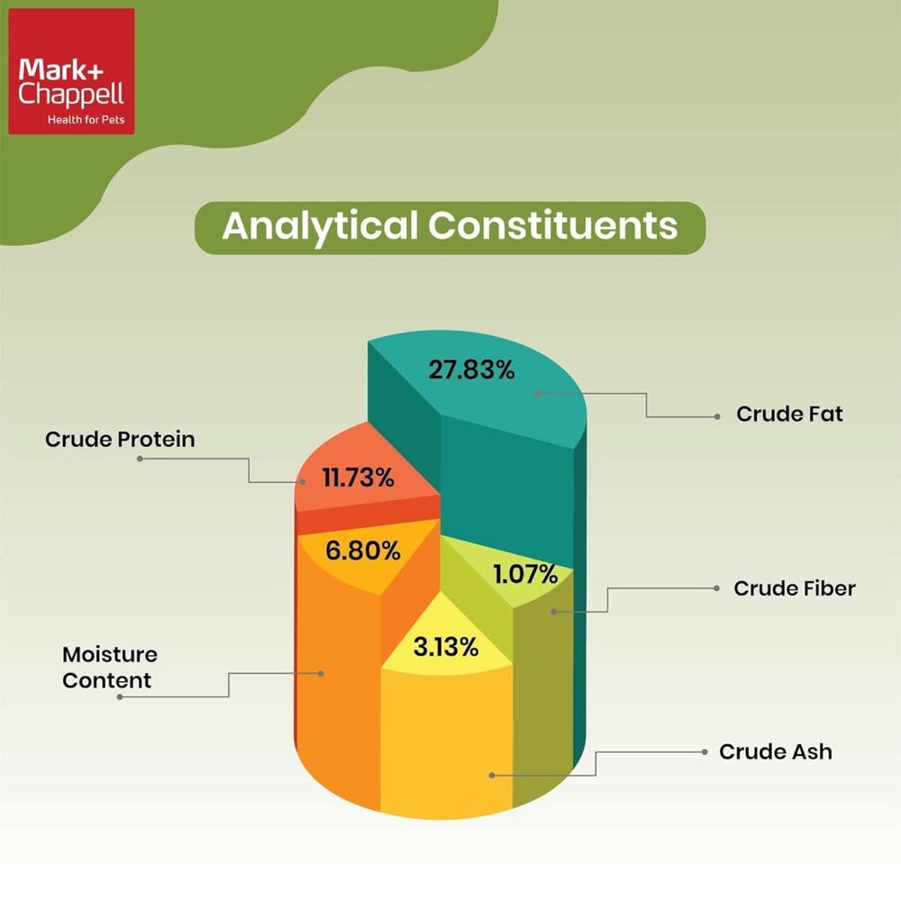 Mark & Chappell Snack Healthy Treats – Calming for Dogs - dspetstore.com