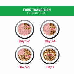 MeO Chicken and Vegetables Adult Cat Food - dspetstore.com