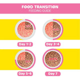 MeO Gourmet Adult Cat Food - dspetstore.com