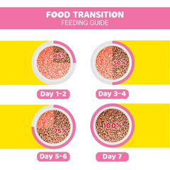 MeO Gourmet Adult Cat Food - dspetstore.com