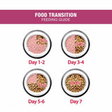 MeO Persian Adult Cat Dry Food - dspetstore.com