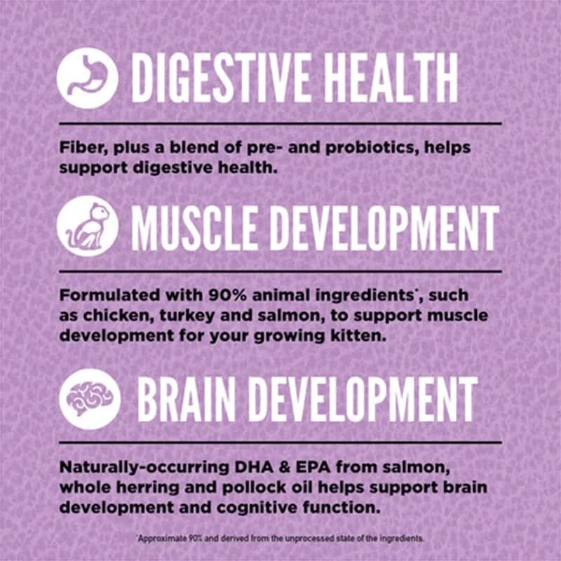 Orijen Kitten Dry Food - dspetstore.com