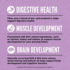 Orijen Kitten Dry Food - dspetstore.com