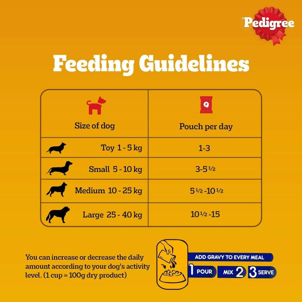 Pedigree Adult Wet Dog Food, Chicken & Liver Chunks in Gravy - dspetstore.com