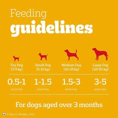 Pedigree Tasty Jerky Adult Grilled Liver Dog Treats - dspetstore.com