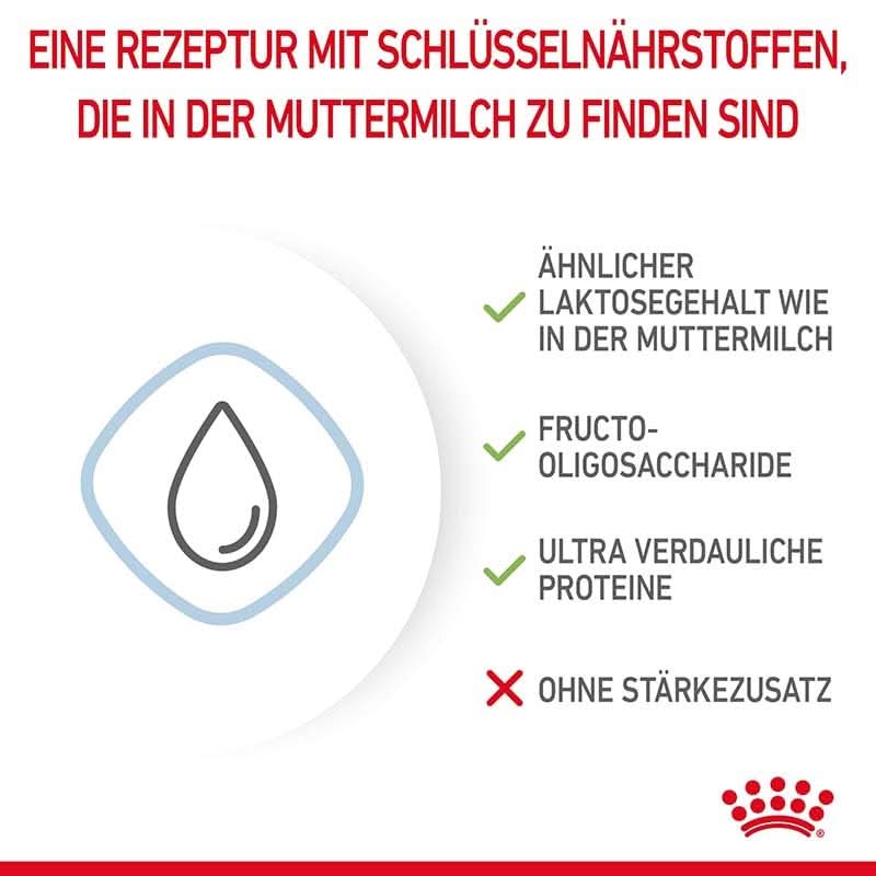 Royal Canin Baby Dog Milk Powder - dspetstore.com