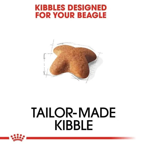 Advertisement for dog food kibbles tailored for a Beagle, with text and a graphic of a dog's head.