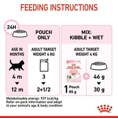 Royal Canin Kitten Loaf Cat Wet Food - dspetstore.com