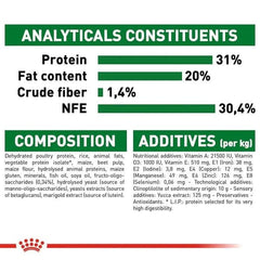Nutritional label for a product with protein, fat content, crude fiber, and NFE percentages.