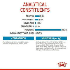 Royal Canin Mini Puppy Wet Dog Food - dspetstore.com