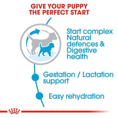 Advertisement for a pet product with text about supporting a puppy's health and development.