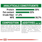 Nutritional label for a product with protein, fat content, crude fiber, and NFE percentages.